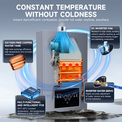 Natural Gas Tankless Water Heater, 4.21GPM 16L Indoor,Instant Hot Natural Gas Water Heater with Multi-Protection (Gray)