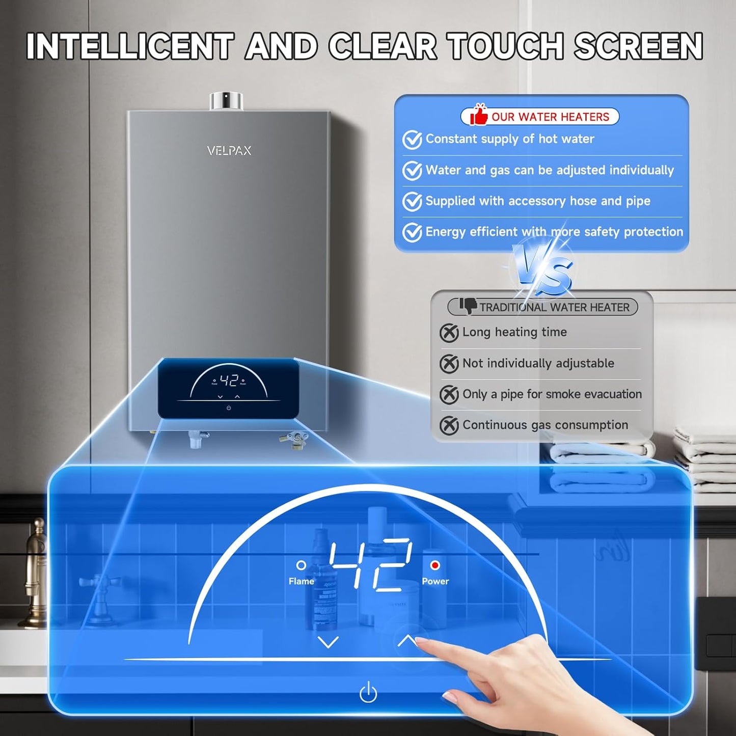 Natural Gas Tankless Water Heater,4.74GPM 18L Indoor,Instant Hot Gas water heater,Constant Natural Water Heater with Fahrenheit Digital Display,Multi-Protection