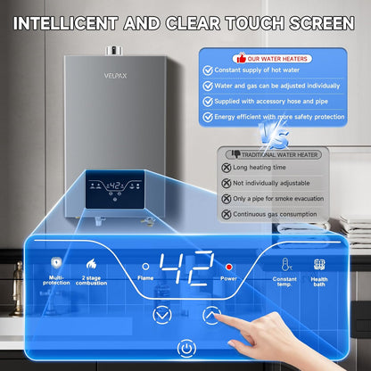 Propane Tankless Water Heater, 4.21GPM 16L Indoor,Constant propane water heater,Instant Hot Propane Gas Water Heater with Multi-Protection