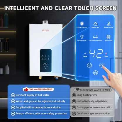 Natural Gas Tankless Water Heater, 4.21GPM 16L Indoor,Instant Hot Natural Gas Water Heater with Multi-Protection