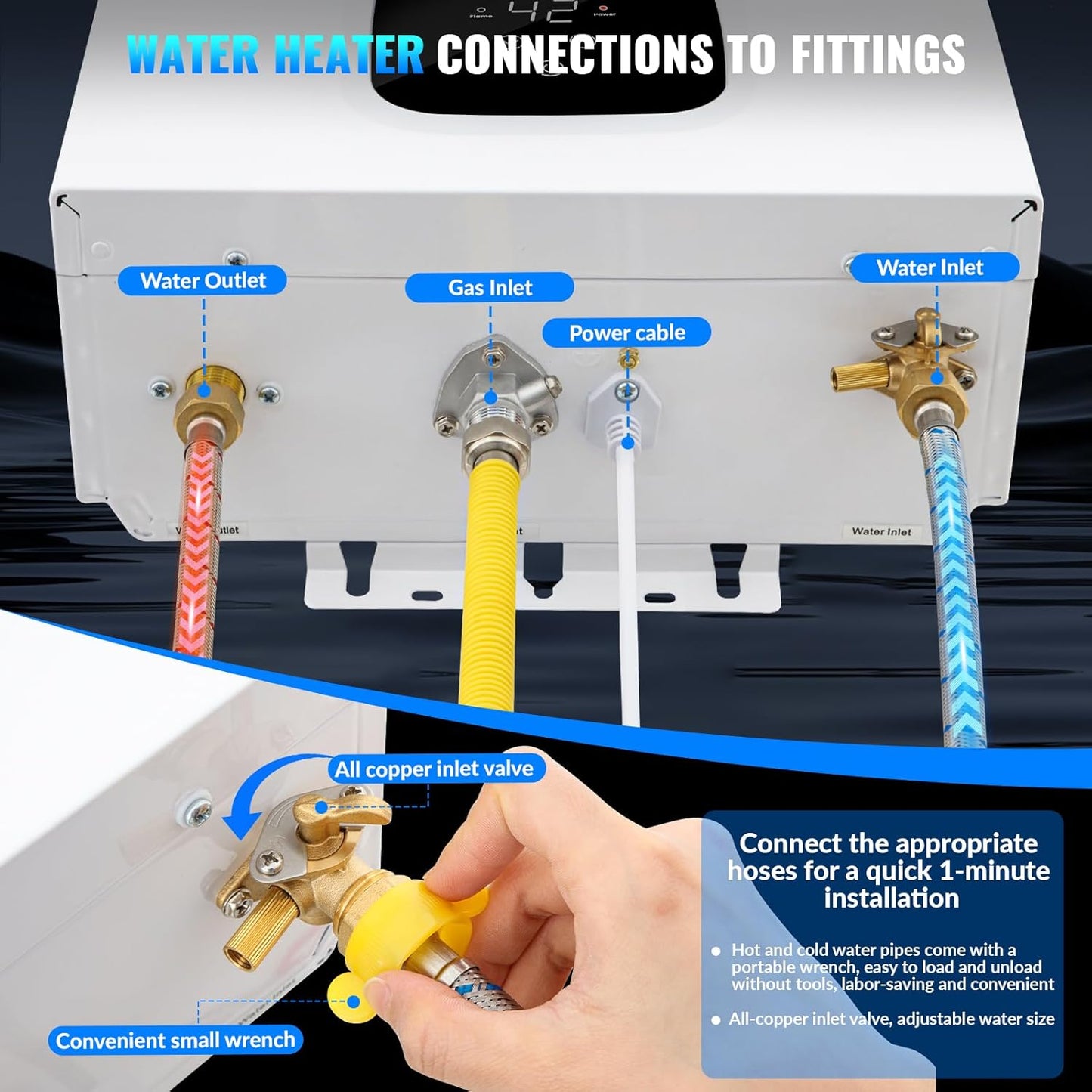 Propane Tankless Water Heater, 4.21GPM 16L Indoor,Constant propane water heater,Instant Hot Propane Gas Water Heater with Multi-Protection