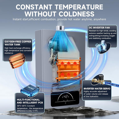 Natural Gas Tankless Water Heater,4.74GPM 18L Indoor,Instant Hot Gas water heater,Constant Natural Water Heater with Fahrenheit Digital Display,Multi-Protection