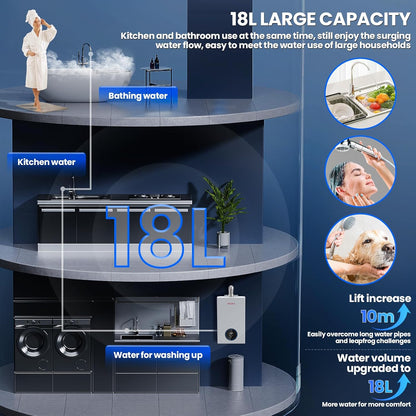 Natural Gas Tankless Water Heater,4.74GPM 18L Indoor,Instant Hot Gas water heater,Constant Natural Water Heater with Multi-Protection