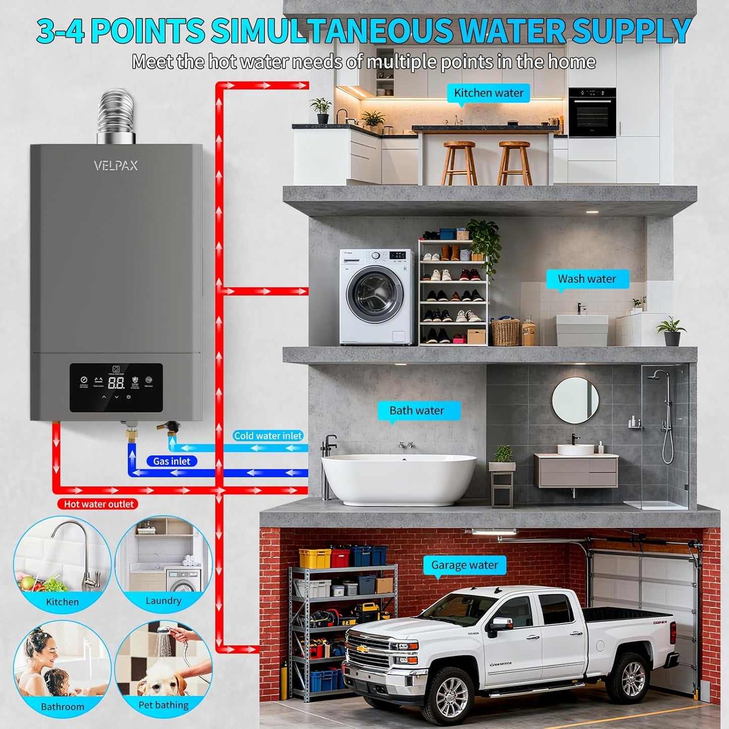 Natural Gas Tankless Water Heater,Indoor 4.74GPM 18L,Constant natural gas Tankless water heater,Instant Hot Natural Gas Water Heater with Multi-Protection