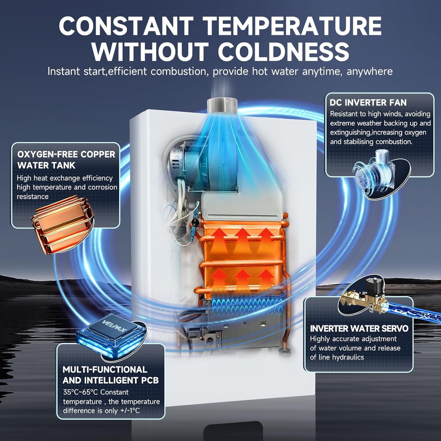 Natural Gas Tankless Water Heater, 4.21GPM 16L Indoor,Instant Hot Natural Gas Water Heater with Multi-Protection