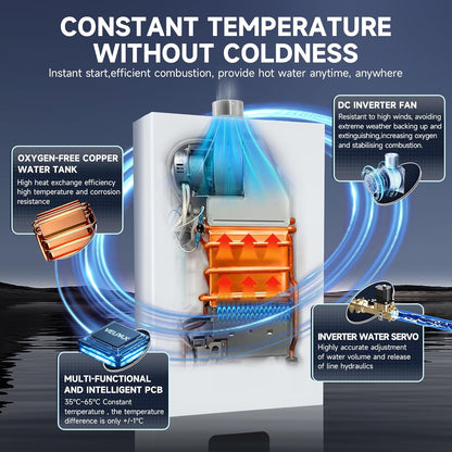 Tankless Water Heater Propane,4.21GPM 16L Indoor,Constant propane water heater,Instant Hot Propane Gas water heater with Multi-Protection