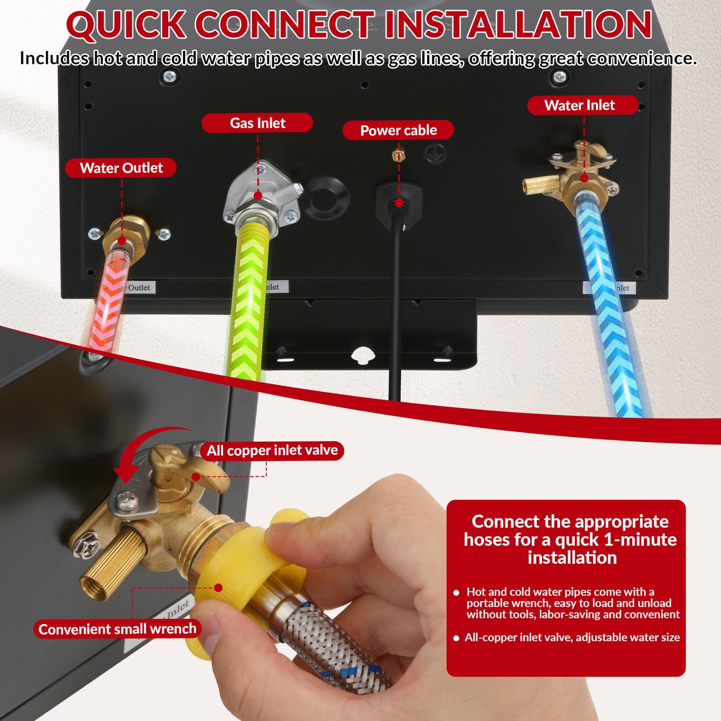 Tankless Water Heater Propane, 4.21GPM 16L Indoor Instant Hot Water Heater with Digital Fahrenheit Display Multi-Protection Constant Temperature for Home & Apartment