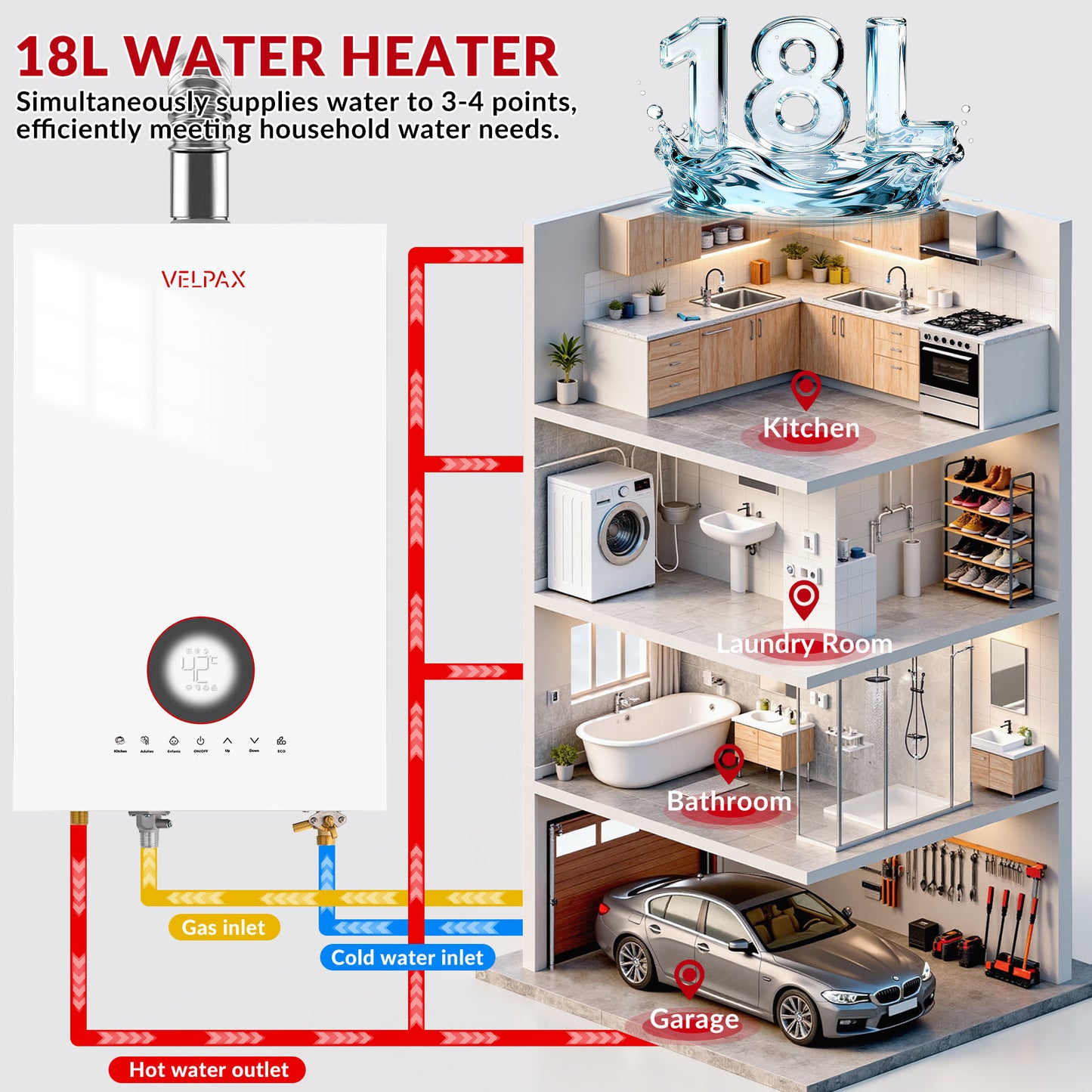 Tankless Water Heater Propane, 4.74 GPM 18L Indoor Instant Hot Water Heater with Digital Fahrenheit Display Multi-Protection Constant Temperature for Home & Apartment