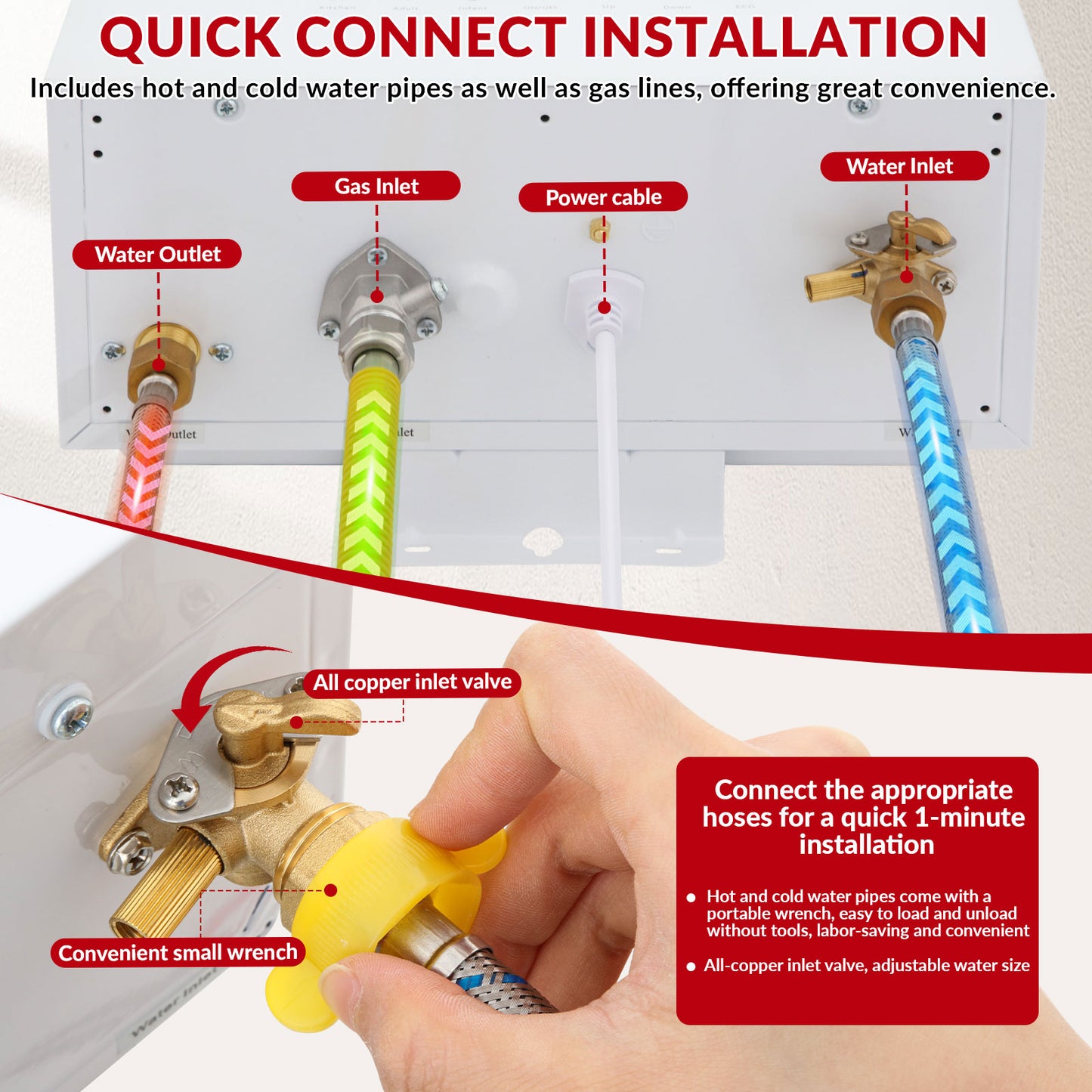 Tankless Water Heater Natural Gas, 4.74 GPM 18L Indoor Instant Hot Water Heater with Digital Fahrenheit Display Multi-Protection Constant Temperature for Home & Apartment